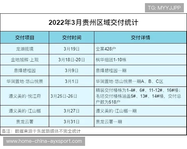 球员赞助合同捆绑社区项目获好评