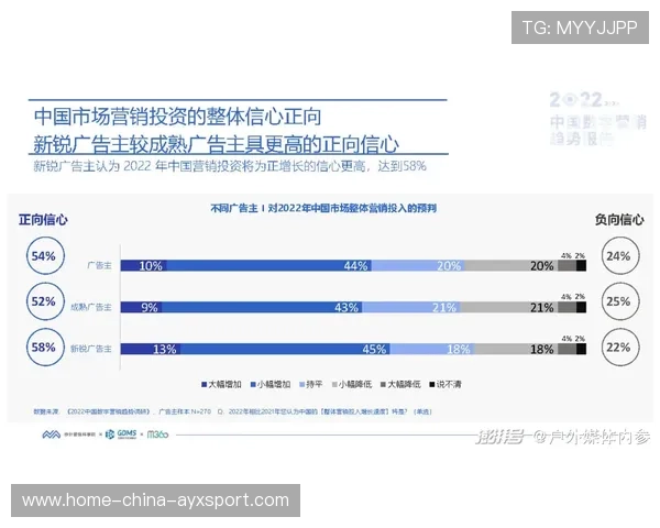 F1车队预算上限实施，竞争格局或将转变
